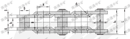 SCD鏈?zhǔn)捷斔玩?鏈條