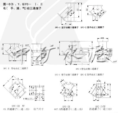  電動、手動、電液動、氣動三、四通分料閥