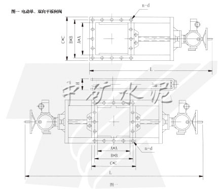 DLVds-0.1電動單、雙向平板閘閥