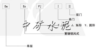 單層重錘式鎖風(fēng)翻板閥