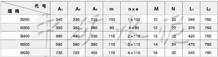 XS-C庫(kù)底庫(kù)側(cè)卸料裝置