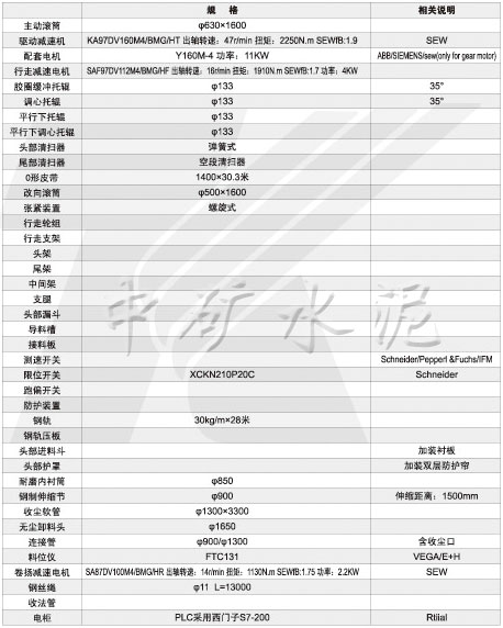 移動熟料火車裝車機